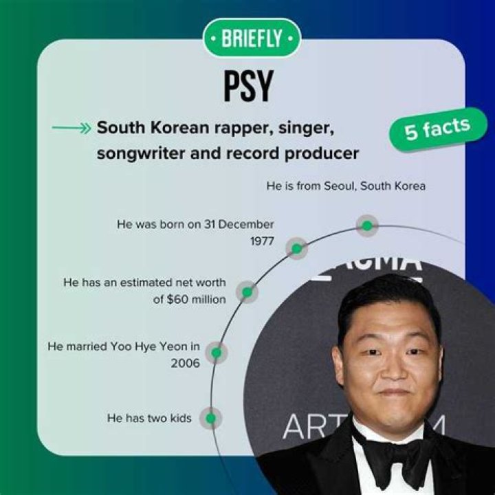 What is Psy's Net Worth: Biography,Net Worth & more